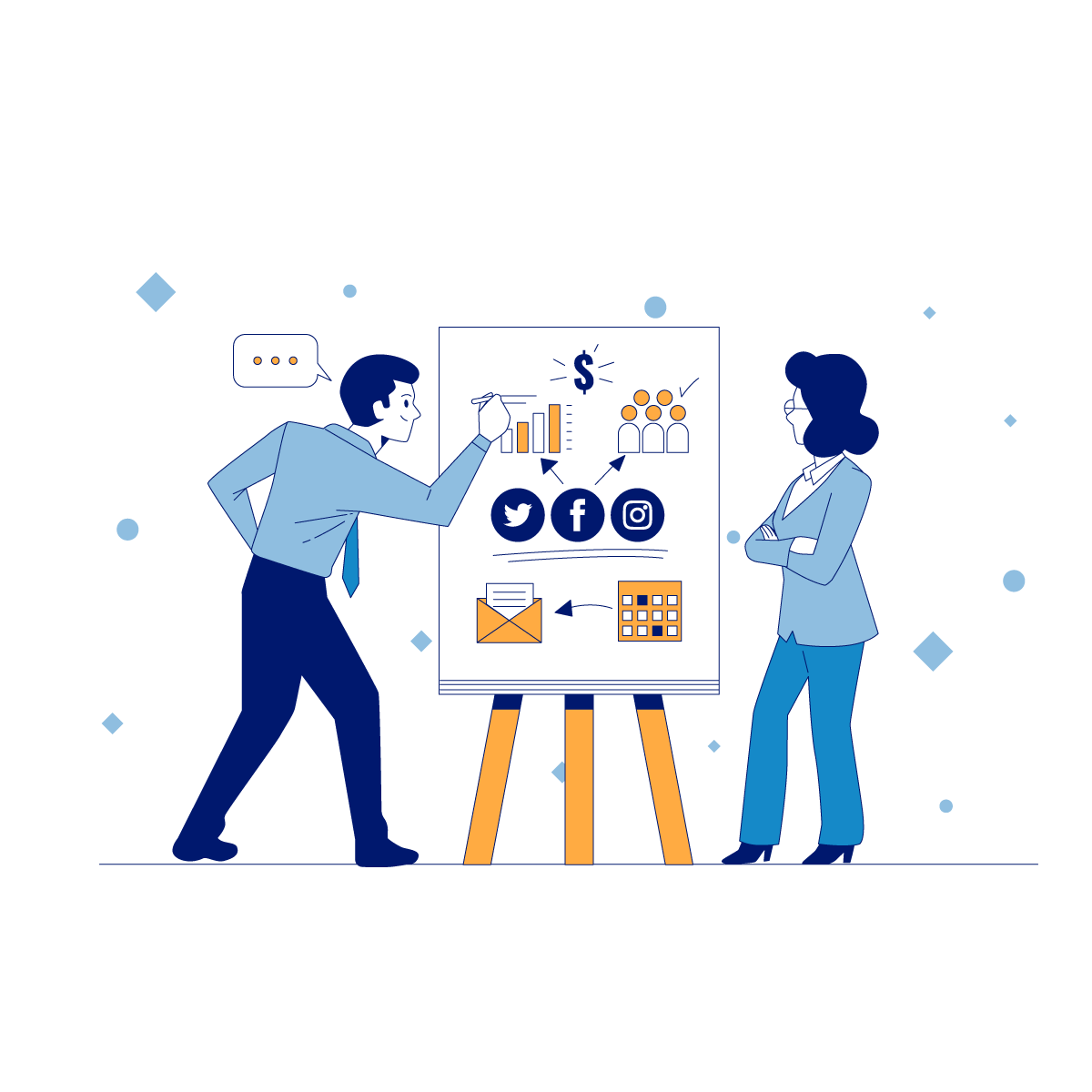 Custom growth strategy planning