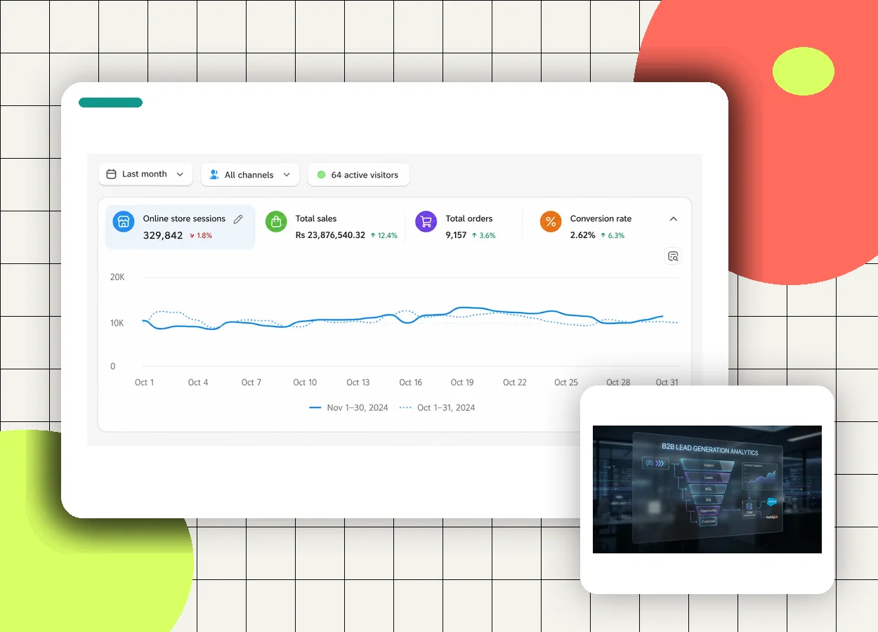 Shopify ecommerce analytics dashboard