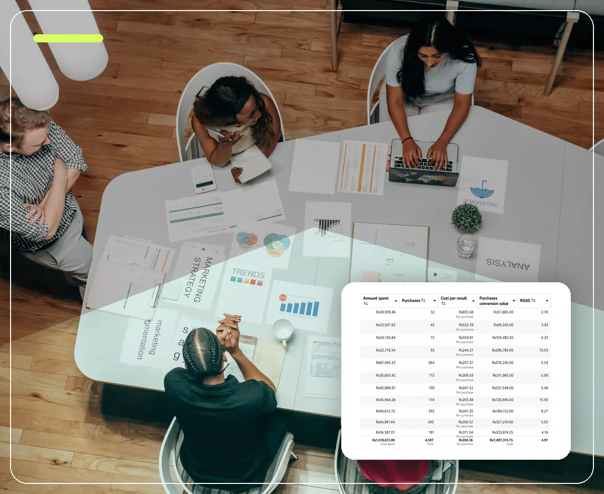 Performance marketing metrics dashboard