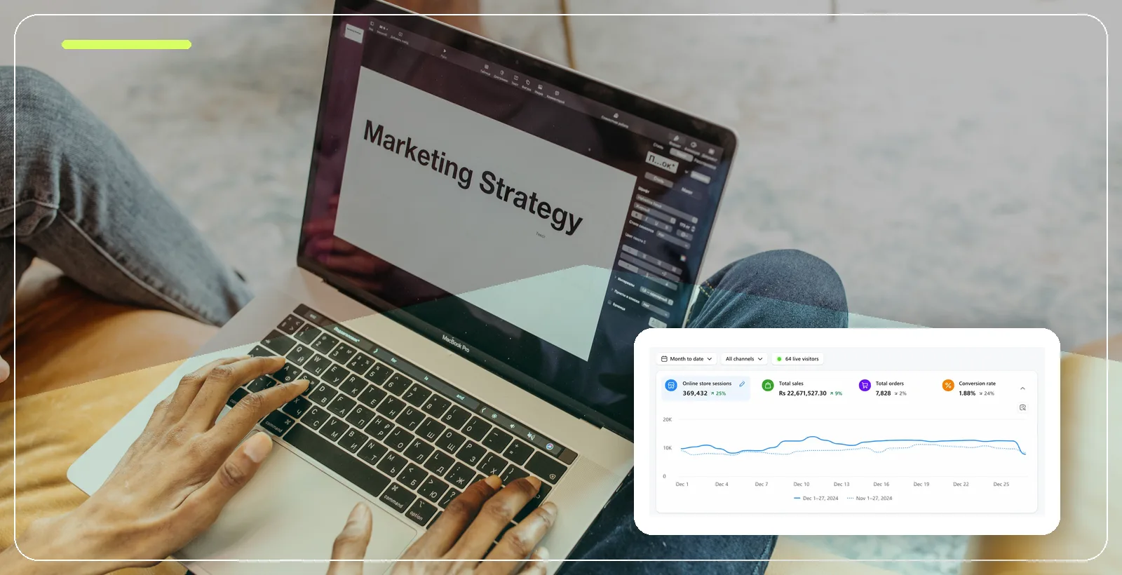 Ecommerce sales and conversion analytics dashboard