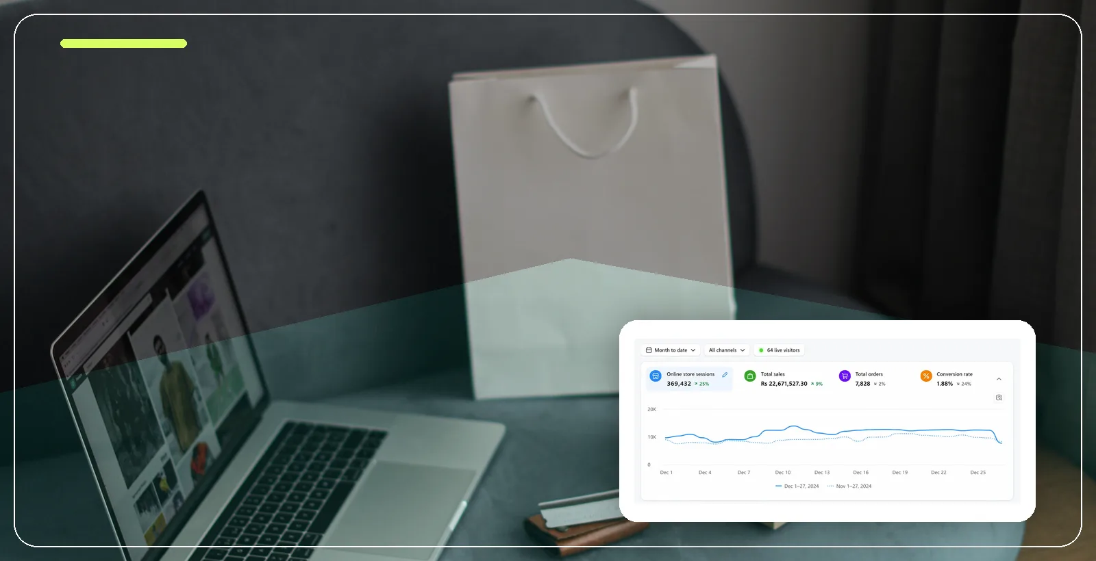 Ecommerce and online store growth workspace