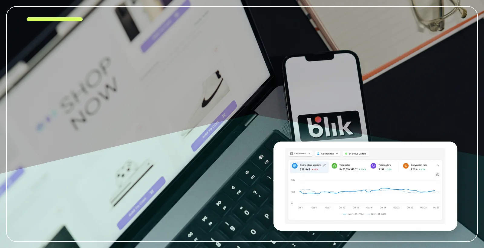 Ecommerce and online store growth workspace